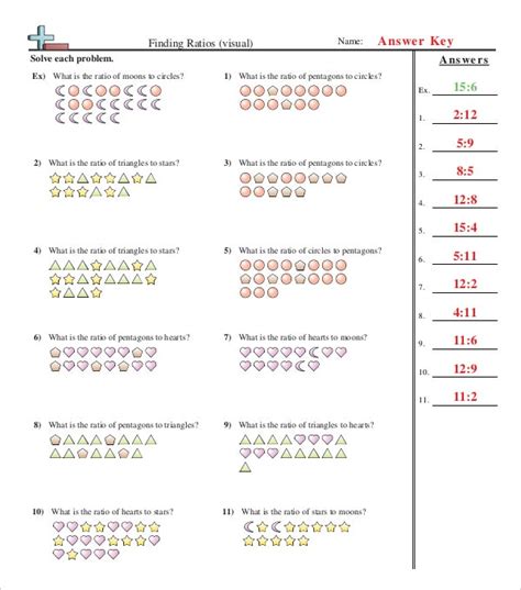 common core worksheets|Common Core Sheets.